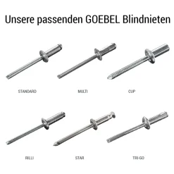 Akku Nieter Blindnietgerät | Nietgerät | GO-BR1 Blindniete Setzwerkzeug inkl. 2 Akku, Koffer und Zubehör Setzgerät Akkunieter Blindnietsetzgerät Handnietmaschine Niet Nietmaschine Nietpistole Arbeitsbereich ø 3,0-5,0mm