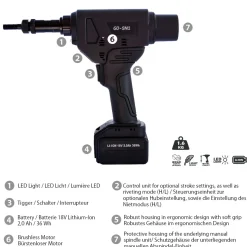 Akku Spreiz Blindnietmuttern Setzwerkzeug Setzgerät GO-SN1 mit bürstemlosem Motor 18V ohne Akku, Koffer und Zubehör mit Arbeitsbereich M5 – M10 mm alle Materialien