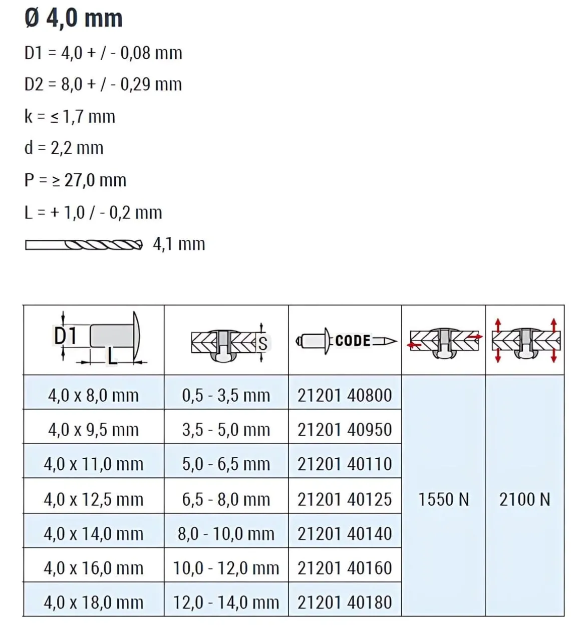 Becher-Blindnieten Aluminium/Edelstahl A2 (Ø x L) 4,0 x 14,0 mm mit Flachkopf ISO15975 - Dicht-Becherblindniete - Becher-Blindniete - Dichtblindniete - Bechernieten - Dichtnieten - CUP