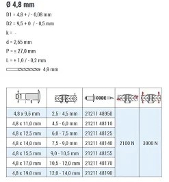 Becher-Blindnieten Aluminium/Edelstahl A2 (Ø x L) 4,8 x 12,5 mm mit Senkkopf - Dicht-Becherblindniete - Becher-Blindniete - Dichtblindniete - Bechernieten - Dichtnieten - CUP