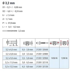 Becher-Blindnieten Aluminium/Edelstahl A2 (Ø x L) 3,2 x 9,5 mm mit Flachkopf ISO15975 - Dicht-Becherblindniete - Becher-Blindniete - Dichtblindniete - Bechernieten - Dichtnieten - CUP