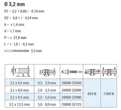 Becher-Blindnieten Kupfer/Edelstahl A2 (Ø x L) 3,2 x 6,5 mm mit Flachkopf - Dicht-Becherblindniete - Becher-Blindniete - Dichtblindniete - Bechernieten - Dichtnieten - CUP