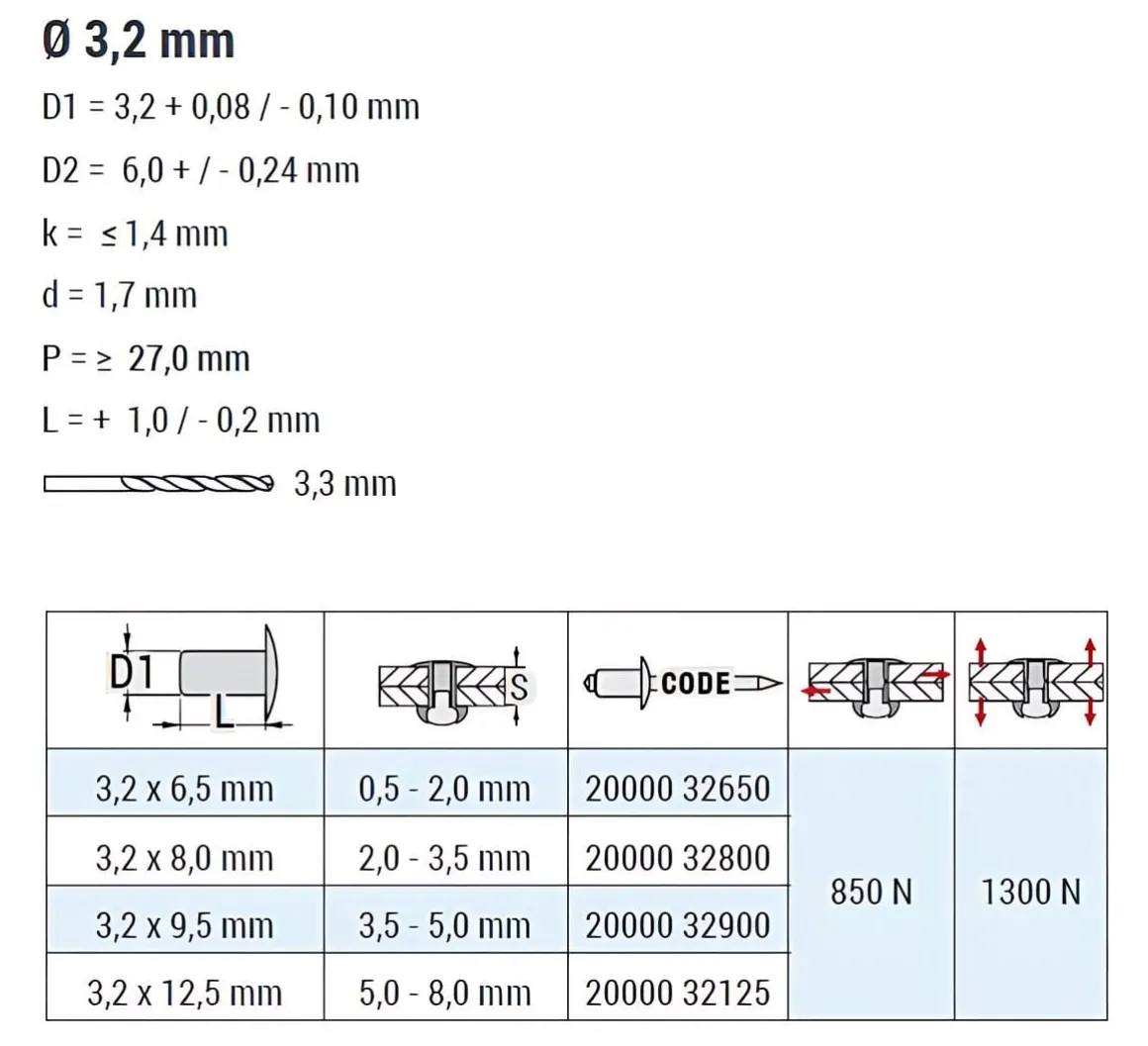 Becher-Blindnieten Kupfer/Edelstahl A2 (Ø x L) 3,2 x 12,5 mm mit Flachkopf - Dicht-Becherblindniete - Becher-Blindniete - Dichtblindniete - Bechernieten - Dichtnieten - CUP