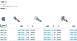 Blechschrauben (Ø x L) 4,8 x 19 mm Edelstahl A2 GOEBEL silber GL Sechskant Längsschlitz DIN7976 ISO1479 Werksnorm – Sechskantschrauben