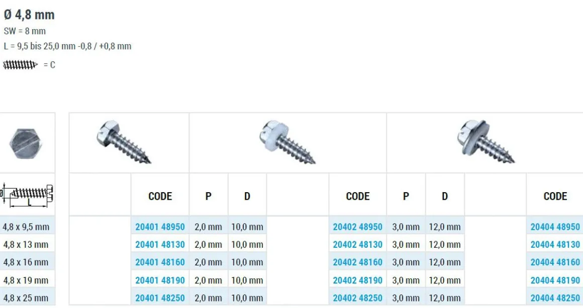 Blechschrauben (Ø x L) 4,8 x 19 mm Edelstahl A2 GOEBEL silber GL Sechskant Längsschlitz DIN7976 ISO1479 Werksnorm – Sechskantschrauben