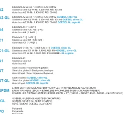 Blechschrauben (Ø x L) 4,8 x 16 mm Edelstahl A2 Sechskant Längsschlitz DIN7976 ISO1479 Werksnorm – Sechskantschrauben