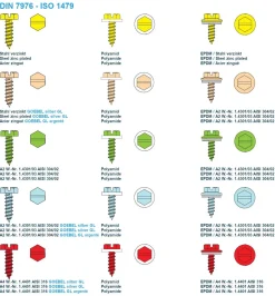 Blechschrauben mit PA Scheibe (Ø x L) 4,8 x 25 mm Edelstahl A2 GOEBEL silber GL Sechskant Längsschlitz DIN7976 ISO1479 Werksnorm – Sechskantschrauben