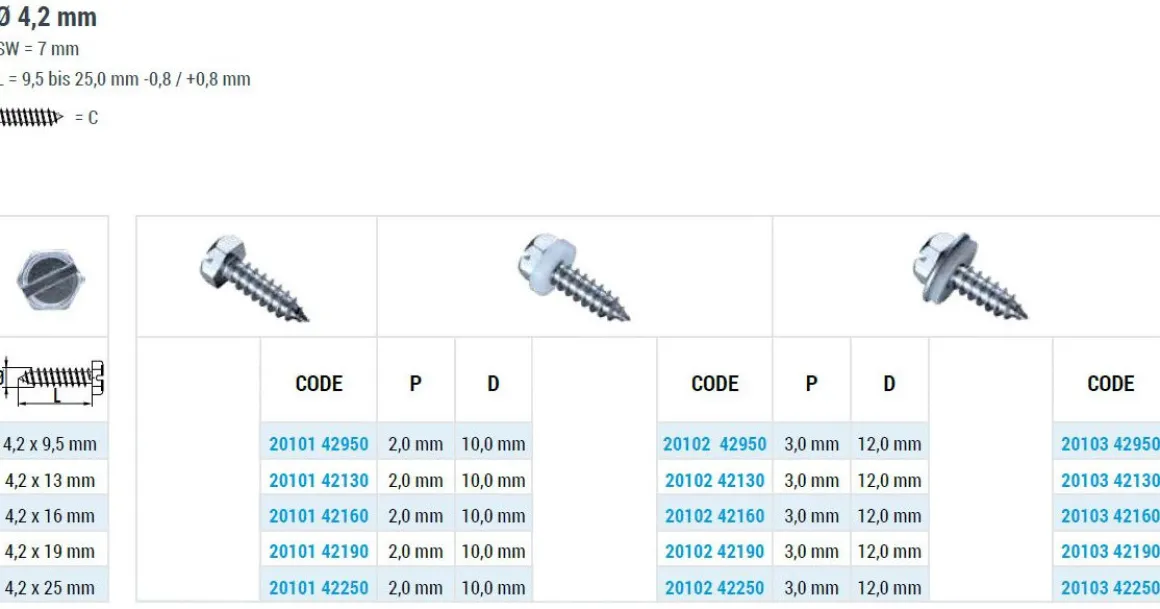 Blechschrauben mit PA Scheibe (Ø x L) 4,2 x 19 mm Stahl verzinkt Sechskant Längsschlitz DIN7976 ISO1479 Werksnorm – Sechskantschrauben