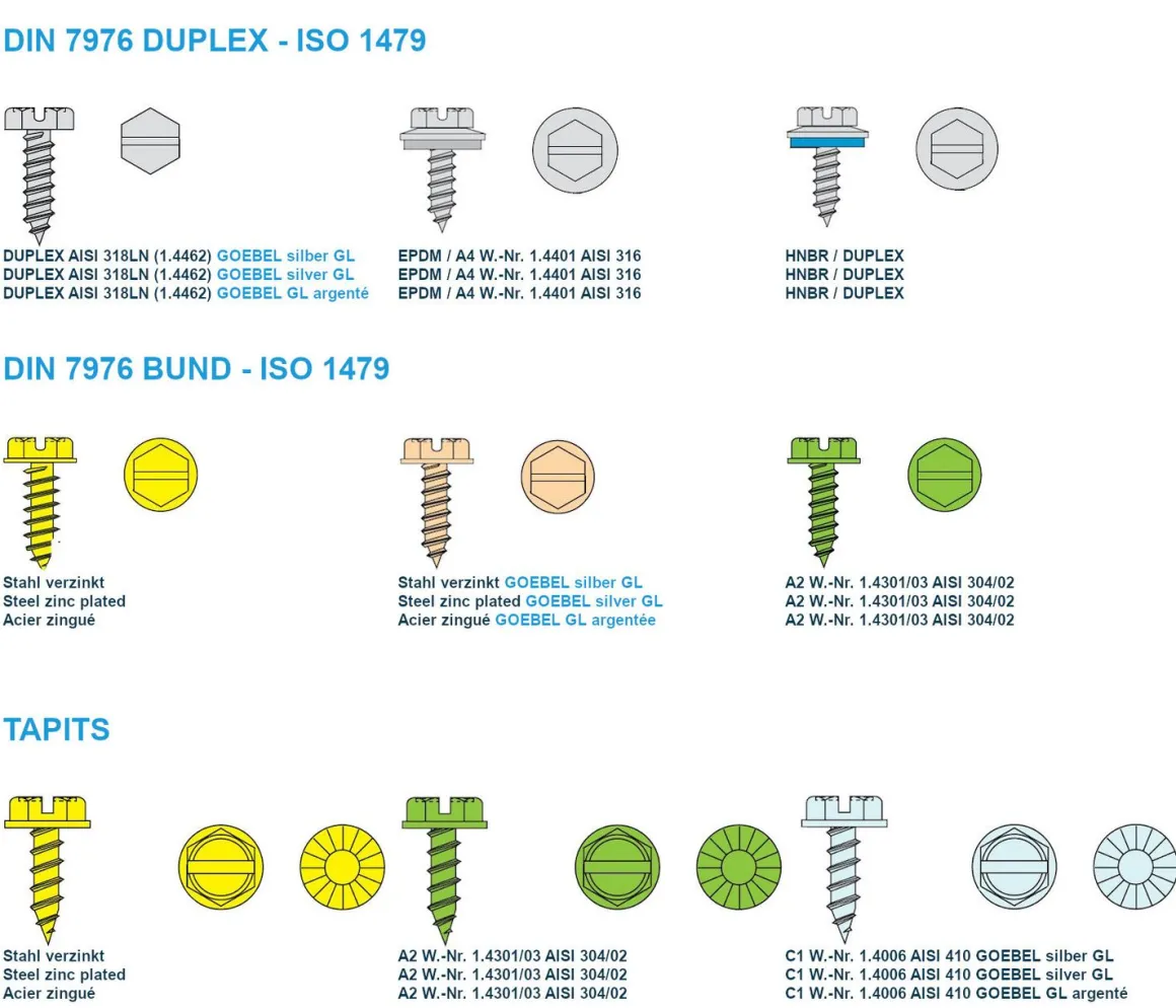 Blechschrauben mit PA Scheibe (Ø x L) 4,8 x 19 mm Edelstahl A2 GOEBEL silber GL Sechskant Längsschlitz DIN7976 ISO1479 Werksnorm – Sechskantschrauben