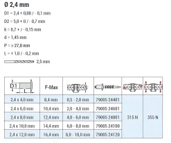 Blindnieten Aluminium / Stahl (Ø x L) 2,4 x 4,0 mm mit Flachkopf ISO15977 9005 schwarz - Flachkopf Niete - Popniete - RAINBOW STANDARD