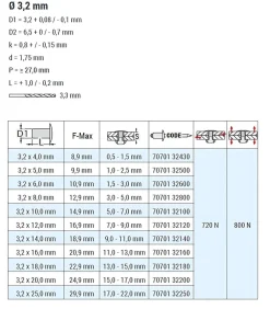 Blindnieten Aluminium AlMG 2,5 / Stahl (Ø x L) 3,2 x 25,0 mm mit Flachkopf ISO15977 - Flachkopf Niete - Popniete - STANDARD