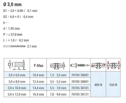 Blindnieten Aluminium/Aluminium (Ø x L) 3,0 x 10,0 mm mit Senkkopf ISO15982 - Senkkopf Niete - Popniete - STANDARD