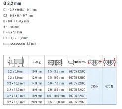 Blindnieten Aluminium/Aluminium (Ø x L) 3,2 x 16,0 mm mit Flachkopf ISO15981 - Flachkopf Niete - Popniete - STANDARD