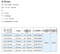 Blindnieten Aluminium/Aluminium (Ø x L) 4,0 x 16,0 mm mit Senkkopf ISO15982 - Senkkopf Niete - Popniete - STANDARD