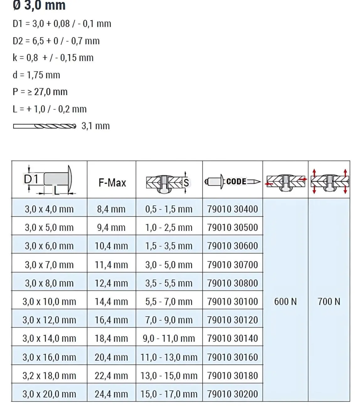 Blindnieten Aluminium/Stahl (Ø x L) 3,0 x 6,0 mm mit Flachkopf ISO15977 9010 weiß - Flachkopf Niete - Popniete - RAINBOW STANDARD