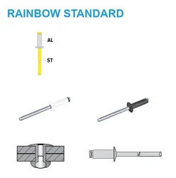 Blindnieten Aluminium/Stahl (Ø x L) 4,8 x 10,0 mm mit Flachkopf ISO15977 9010 weiß - Flachkopf Niete - Popniete - RAINBOW STANDARD