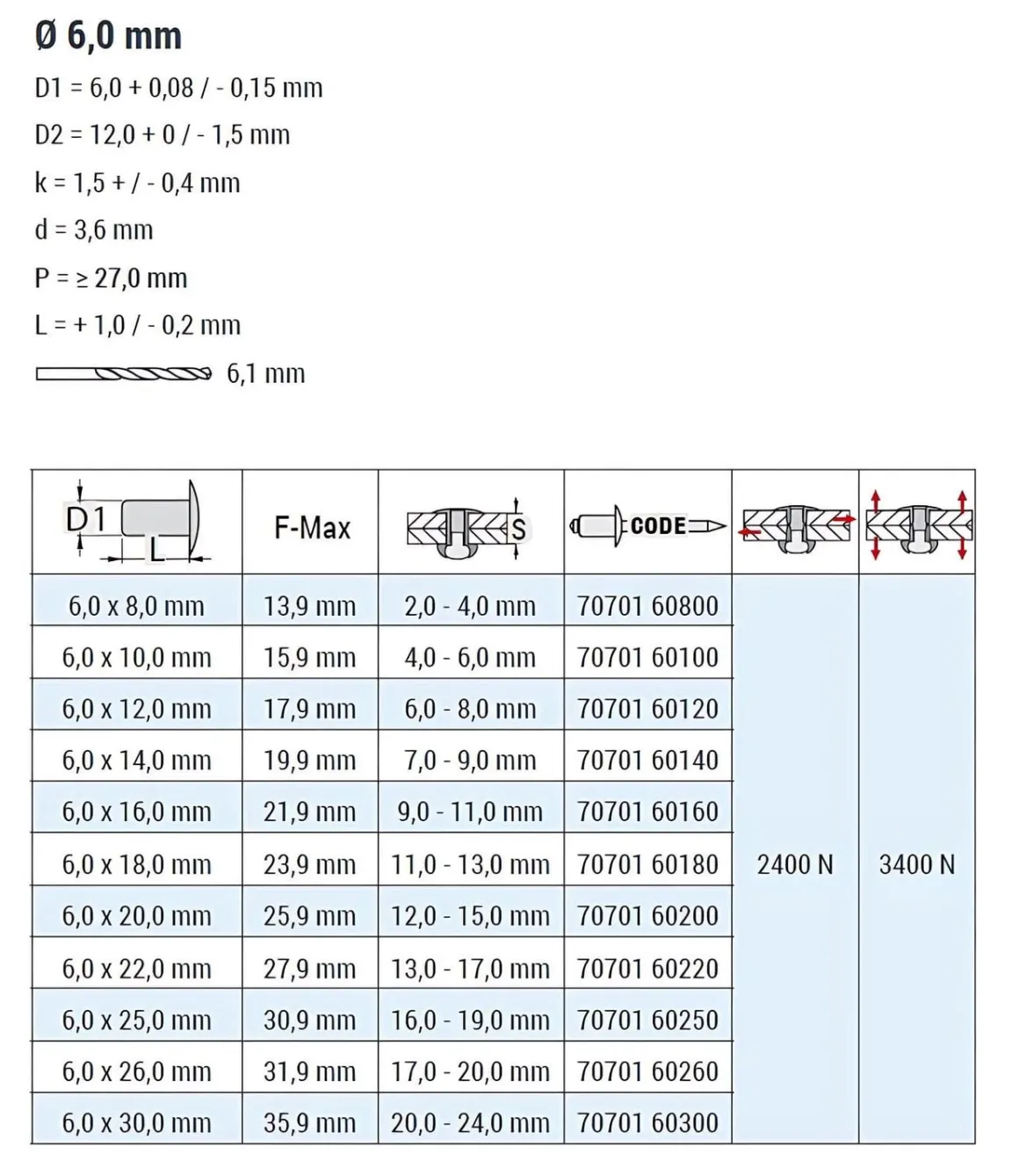 Blindnieten Aluminium/Stahl (Ø x L) 6,0 x 16,0 mm mit Flachkopf ISO15977 - Flachkopf Niete - Popniete - STANDARD