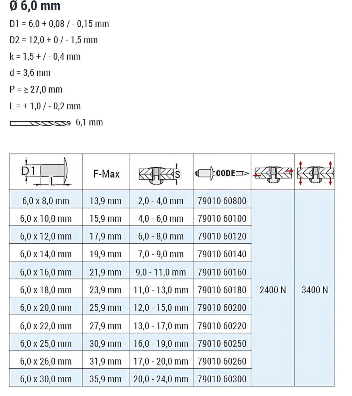 Blindnieten Aluminium/Stahl (Ø x L) 6,0 x 10,0 mm mit Flachkopf ISO15977 9010 weiß - Flachkopf Niete - Popniete - RAINBOW STANDARD