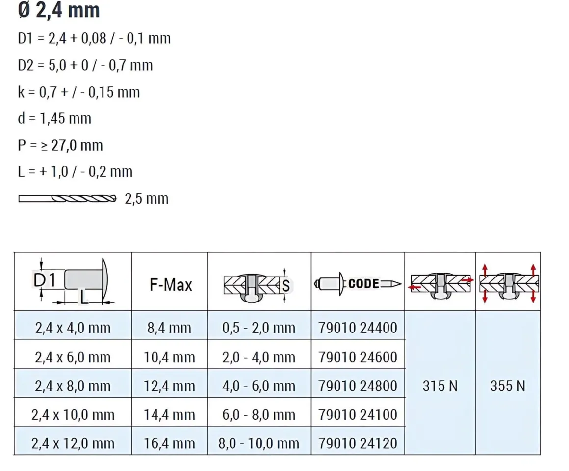 Blindnieten Aluminium/Stahl (Ø x L) 2,4 x 10,0 mm mit Flachkopf ISO15977 9010 weiß - Flachkopf Niete - Popniete - RAINBOW STANDARD