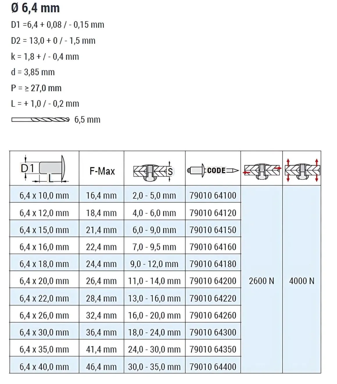Blindnieten Aluminium/Stahl (Ø x L) 6,4 x 40,0 mm mit Flachkopf ISO15977 9010 weiß - Flachkopf Niete - Popniete - RAINBOW STANDARD