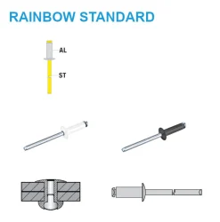 Blindnieten Aluminium/Stahl (Ø x L) 6,4 x 40,0 mm mit Flachkopf ISO15977 9010 weiß - Flachkopf Niete - Popniete - RAINBOW STANDARD