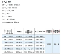 Blindnieten Kupfer Legierung/Bronze (Ø x L) 4,0 x 16,0 mm mit Flachkopf ISO16582 - Flachkopf Niete - Popniete - STANDARD