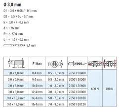 Blindnieten Kupfer Legierung/Stahl (Ø x L) 3,0 x 4,0 mm mit Flachkopf ISO16582 - Flachkopf Niete - Popniete - STANDARD