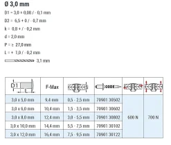 Blindnieten Kupfer Legierung/Bronze (Ø x L) 3,0 x 6,0 mm mit Flachkopf ISO16582 - Flachkopf Niete - Popniete - STANDARD