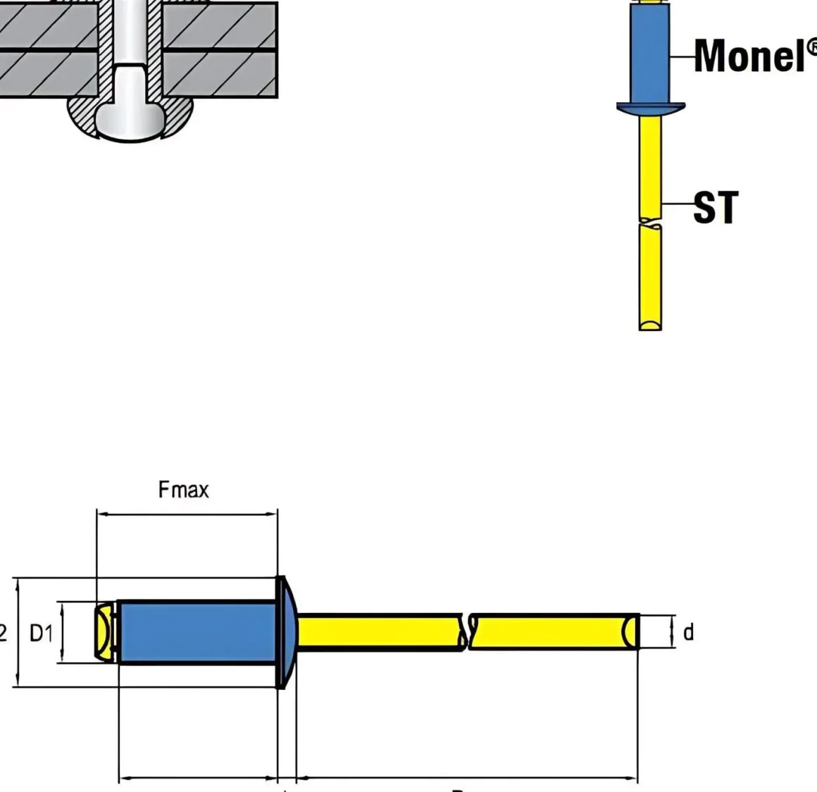 Blindnieten Monel® verzinkt/Stahl (Ø x L) 4,8 x 21,5 mm mit Flachkopf - Flachkopf Niete - Popniete - STANDARD