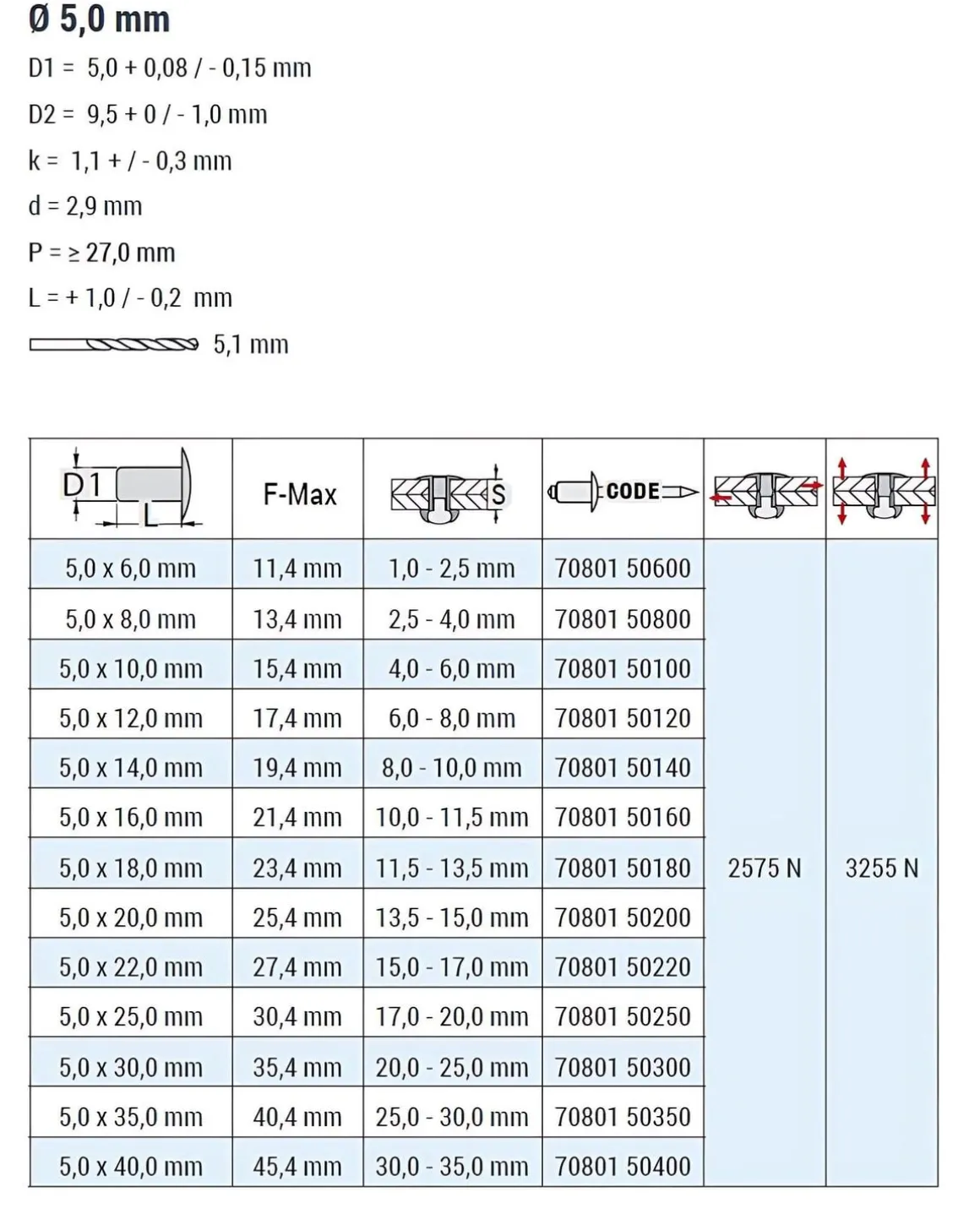 Blindnieten Stahl/Stahl (Ø x L) 5,0 x 35,0 mm mit Flachkopf ISO15979 - Flachkopf Niete - Popniete - STANDARD