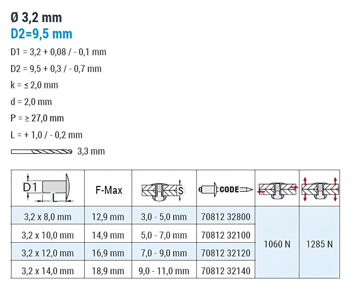 Blindnieten Stahl/Stahl (Ø x L) 3,2 x 12,0 mm mit Großkopf - Großkopf Niete - Popniete - STANDARD