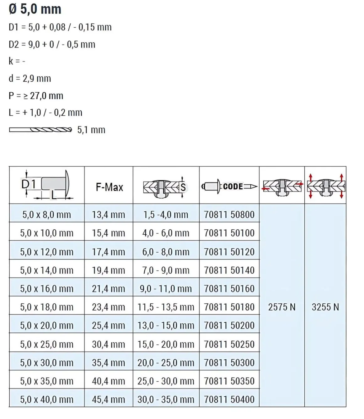Blindnieten Stahl/Stahl (Ø x L) 5,0 x 14,0 mm mit Senkkopf ISO15980 - Senkkopf Niete - Popniete - STANDARD