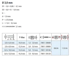Blindnieten Stahl/Stahl (Ø x L) 3,0 x 8,0 mm mit Senkkopf ISO15980 - Senkkopf Niete - Popniete - STANDARD