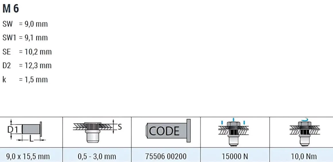 Blindnietmutter - Nietmutter - M6 Stahl verzinkt (Ø x L) 9,0 mm x 15,5 mm Flachkopf Teilsechskantschaft Schaftende offen Einziehmutter Einnietmuttern - GO-NUT