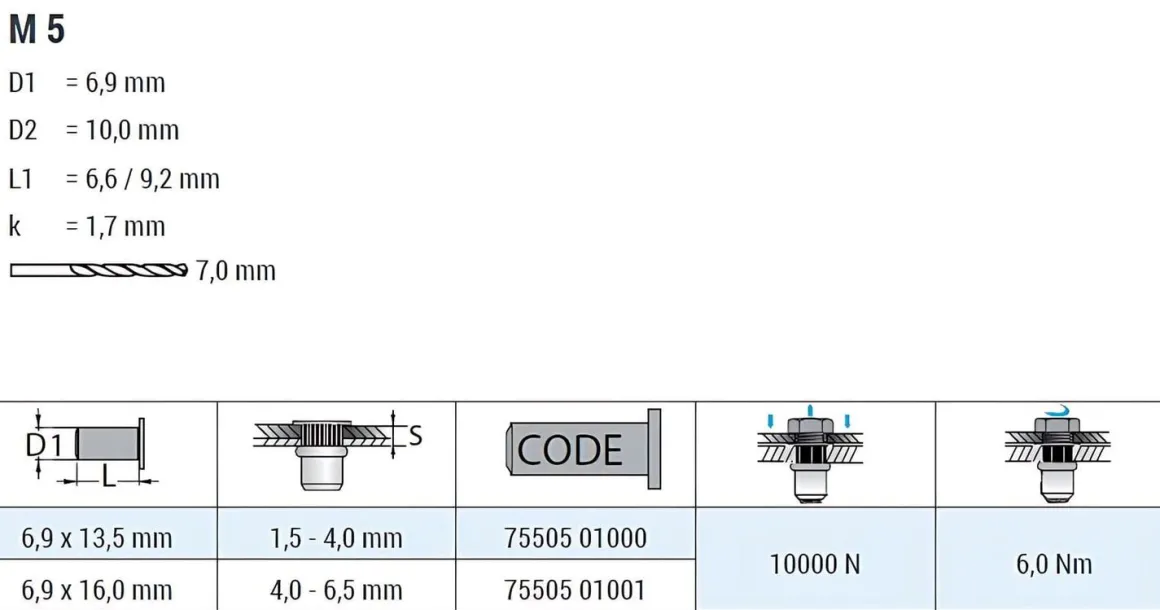 Blindnietmutter - Nietmutter - M5 Stahl verzinkt (Ø x L) 6,9 mm x 13,5 mm Senkkopf Rundschaft gerändelt mit Unterkopfverzahnung Schaftende offen - Einziehmutter, Einnietmuttern - GO-NUT