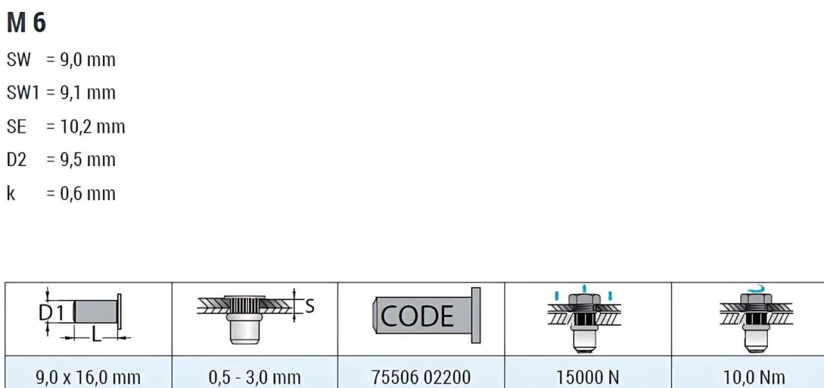 Blindnietmutter - Nietmutter - M6 Stahl verzinkt (Ø x L) 9,0 mm x 16,0 mm kleiner Senkkopf Teilsechskantschaft Schaftende offen Einziehmutter Einnietmuttern - GO-NUT