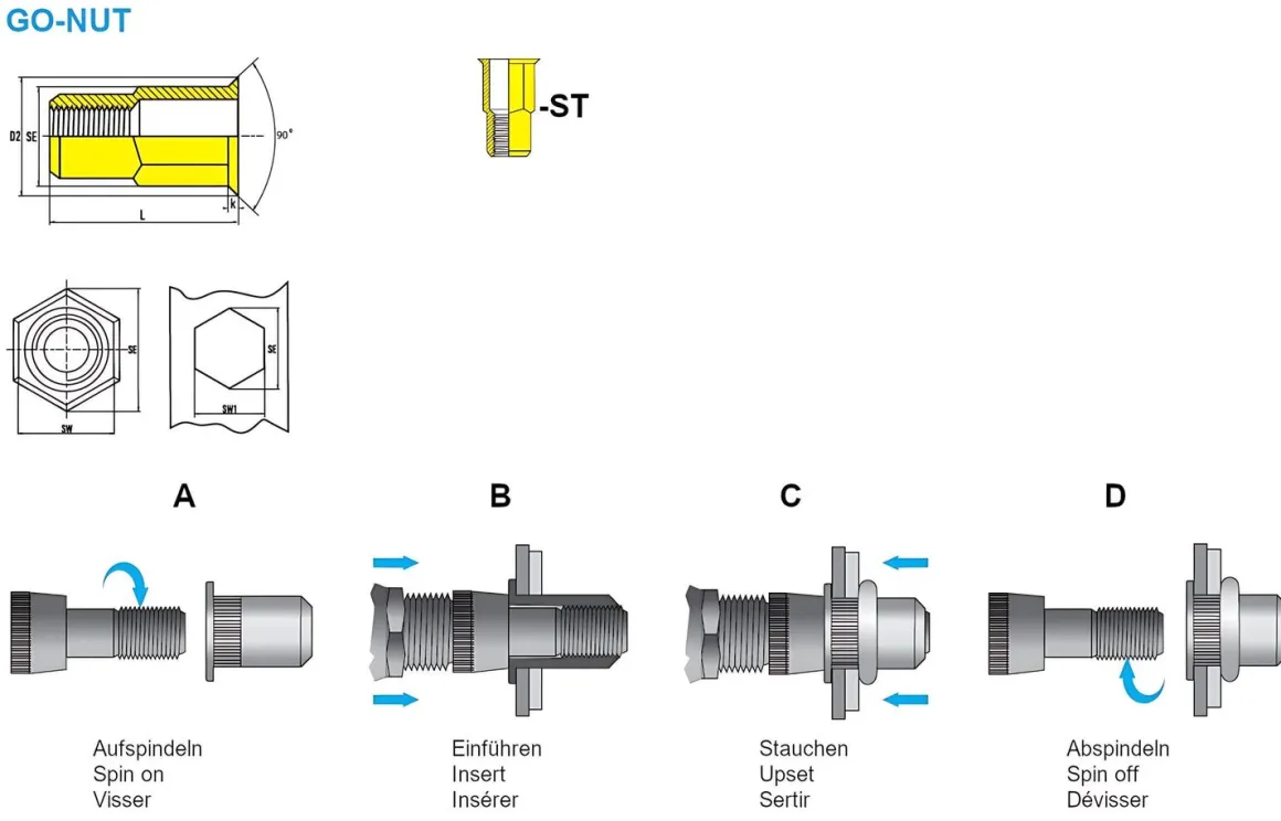 Blindnietmutter - Nietmutter - M6 Stahl verzinkt (Ø x L) 9,0 mm x 16,0 mm kleiner Senkkopf Teilsechskantschaft Schaftende offen Einziehmutter Einnietmuttern - GO-NUT