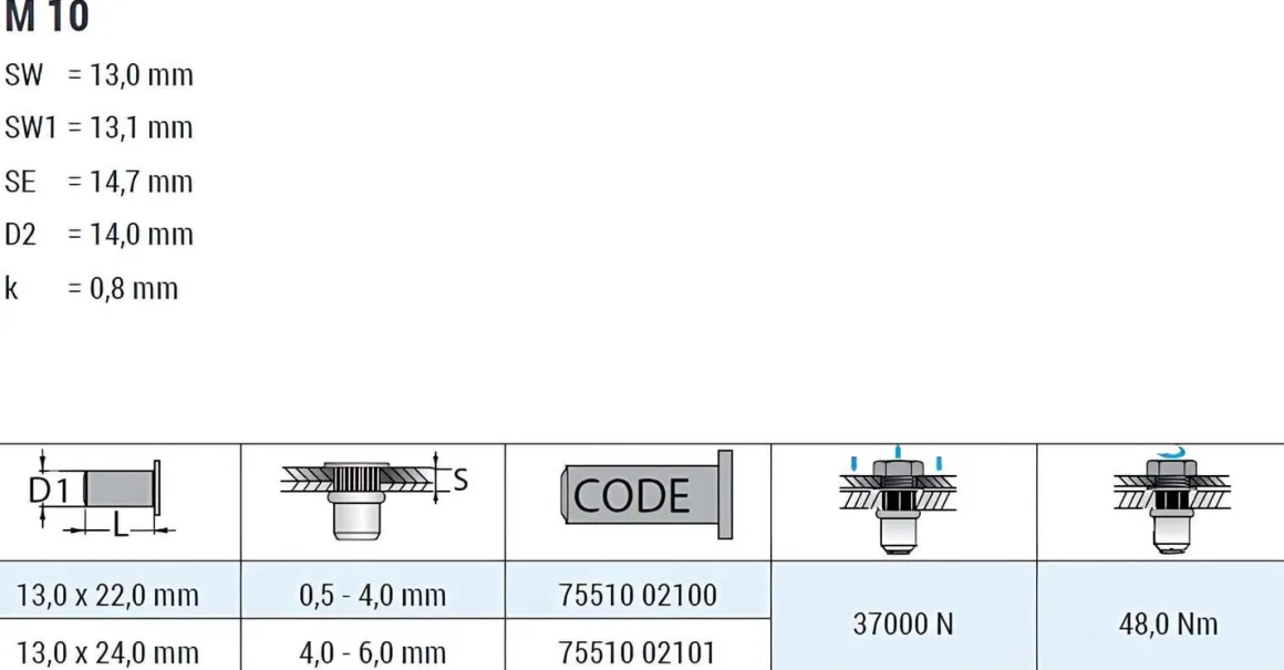 Blindnietmutter - Nietmutter - M10 Stahl verzinkt (Ø x L) 13,0 mm x 22,0 mm kleiner Senkkopf Sechskantschaft Schaftende offen Einziehmutter Einnietmuttern - GO-NUT