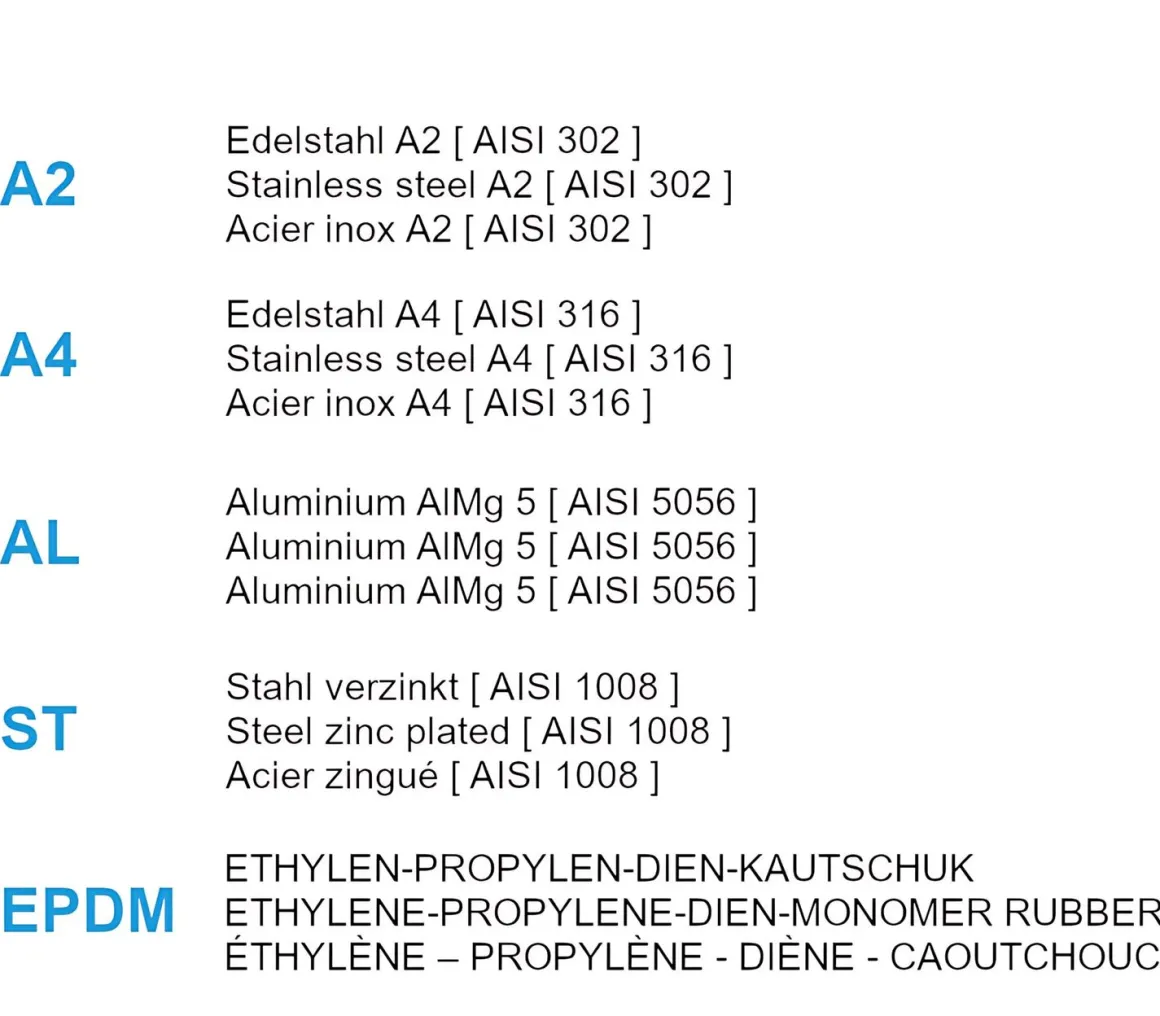 Blindnietmutter - Nietmutter - M10 Stahl verzinkt (Ø x L) 13,0 mm x 22,0 mm kleiner Senkkopf Sechskantschaft Schaftende offen Einziehmutter Einnietmuttern - GO-NUT