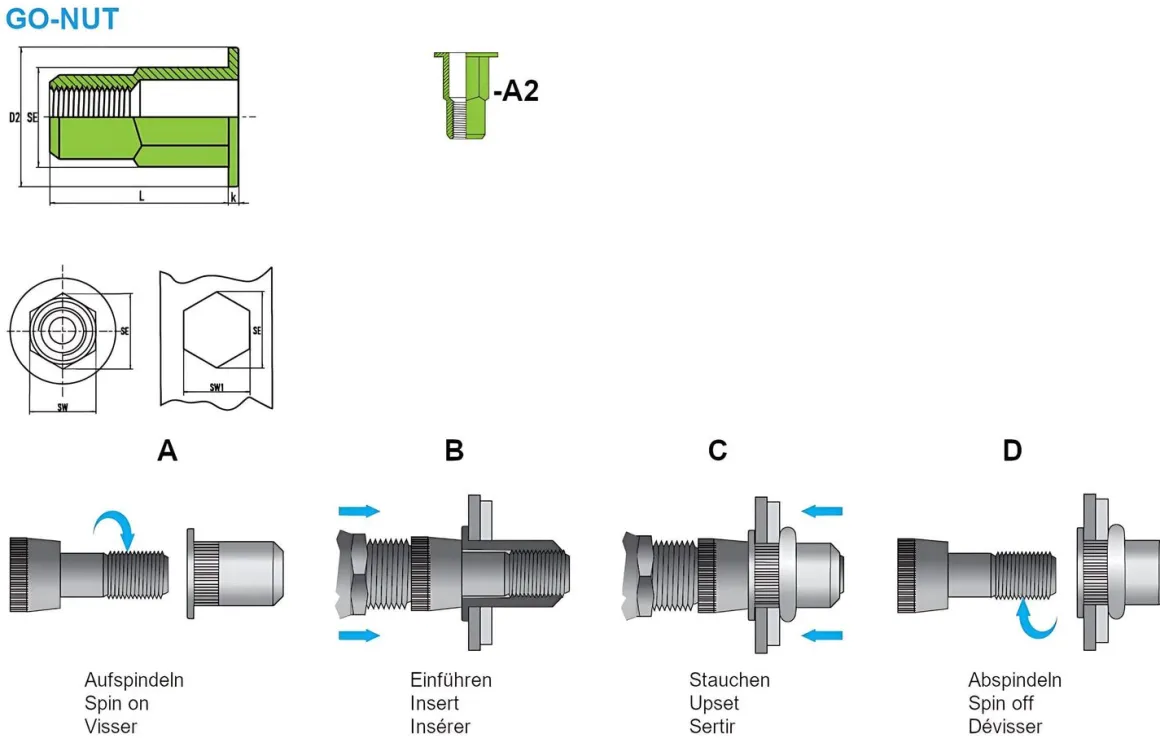 Blindnietmutter - Nietmutter - M8 Edelstahl A2 (Ø x L) 11,0 mm x 17,5 mm Flachkopf Teilsechskantschaft Schaftende offen Einziehmutter Einnietmuttern - GO-NUT