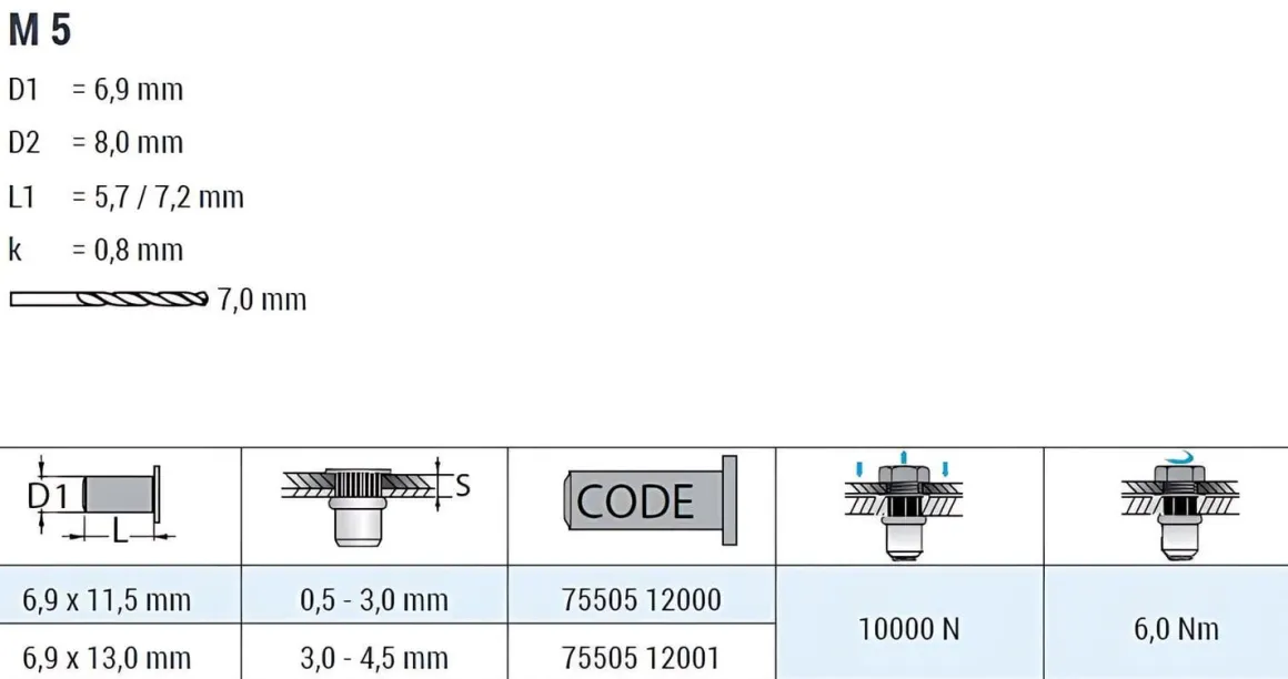 Blindnietmutter - Nietmutter - M5 Edelstahl A2 (Ø x L) 6,9 mm x 11,5 mm kleiner Senkkopf Rundschaft gerändelt mit Unterkopfverzahnung Schaftende offen - Einziehmutter, Einnietmuttern - GO-NUT