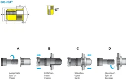 Blindnietmutter - Nietmutter - M6 Stahl verzinkt (Ø x L) 8,9 mm x 18,0 mm Senkkopf Rundschaft gerändelt mit Unterkopfverzahnung Schaftende offen Einziehmutter Einnietmuttern - GO-NUT