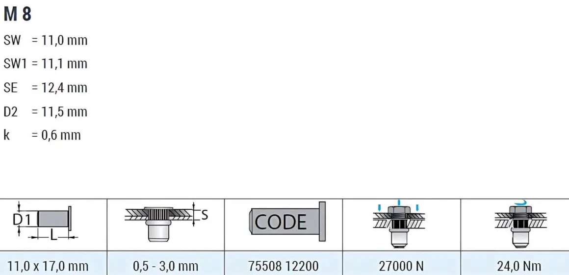 Blindnietmutter - Nietmutter - M8 Edelstahl A2 (Ø x L) 11,0 mm x 17,0 mm kleiner Senkkopf Teilsechskantschaft Schaftende offen Einziehmutter Einnietmuttern - GO-NUT
