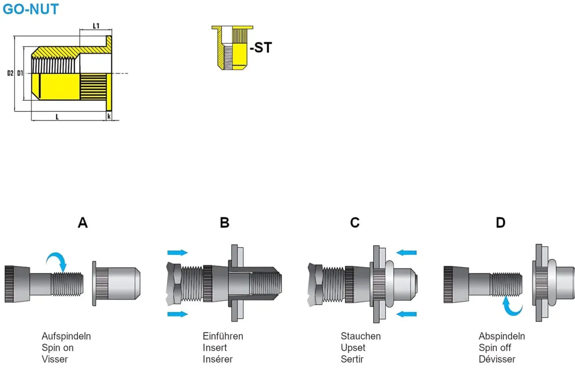 Blindnietmutter - Nietmutter - M5 Stahl verzinkt (Ø x L) 6,9 mm x 12,0 mm Flachkopf Rundschaft gerändelt mit Unterkopfverzahnung Schaftende offen - Einziehmutter, Einnietmuttern - GO-NUT