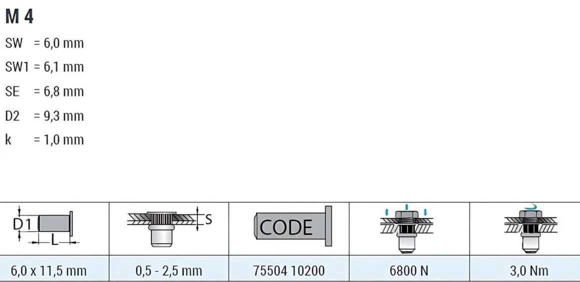Blindnietmutter - Nietmutter - M4 Edelstahl A2 (Ø x L) 6,0 mm x 11,5 mm Flachkopf Teilsechskantschaft Schaftende offen - Einziehmutter, Einnietmuttern - GO-NUT