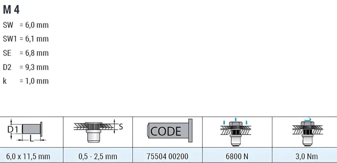 Blindnietmutter - Nietmutter - M4 Stahl verzinkt (Ø x L) 6,0 mm x 11,5 mm Flachkopf Teilsechskantschaft Schaftende offen - Einziehmutter, Einnietmuttern - GO-NUT