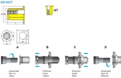Blindnietmutter - Nietmutter - M5 Stahl verzinkt (Ø x L) 7,0 mm x 13,5 mm Flachkopf Sechskantschaft Schaftende offen - Einziehmutter, Einnietmuttern - GO-NUT