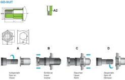 Blindnietmutter - Nietmutter - M10 Edelstahl A2 (Ø x L) 13,0 mm x 20,5 mm kleiner Senkkopf Teilsechskantschaft Schaftende offen Einziehmutter Einnietmuttern - GO-NUT
