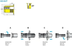 Blindnietmutter - Nietmutter - M10 Stahl verzinkt (Ø x L) 12,9 mm x 25,0 mm Flachkopf Rundschaft gerändelt mit Unterkopfverzahnung Schaftende offen Einziehmutter Einnietmuttern - GO-NUT