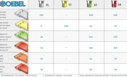 Blindnietmutter - Nietmutter - M6 Aluminium (Ø x L) 8,9 mm x 14,5 mm Flachkopf Rundschaft gerändelt mit Unterkopfverzahnung Schaftende offen Einziehmutter Einnietmuttern - GO-NUT